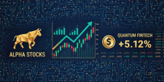 焦作万方股价走势图